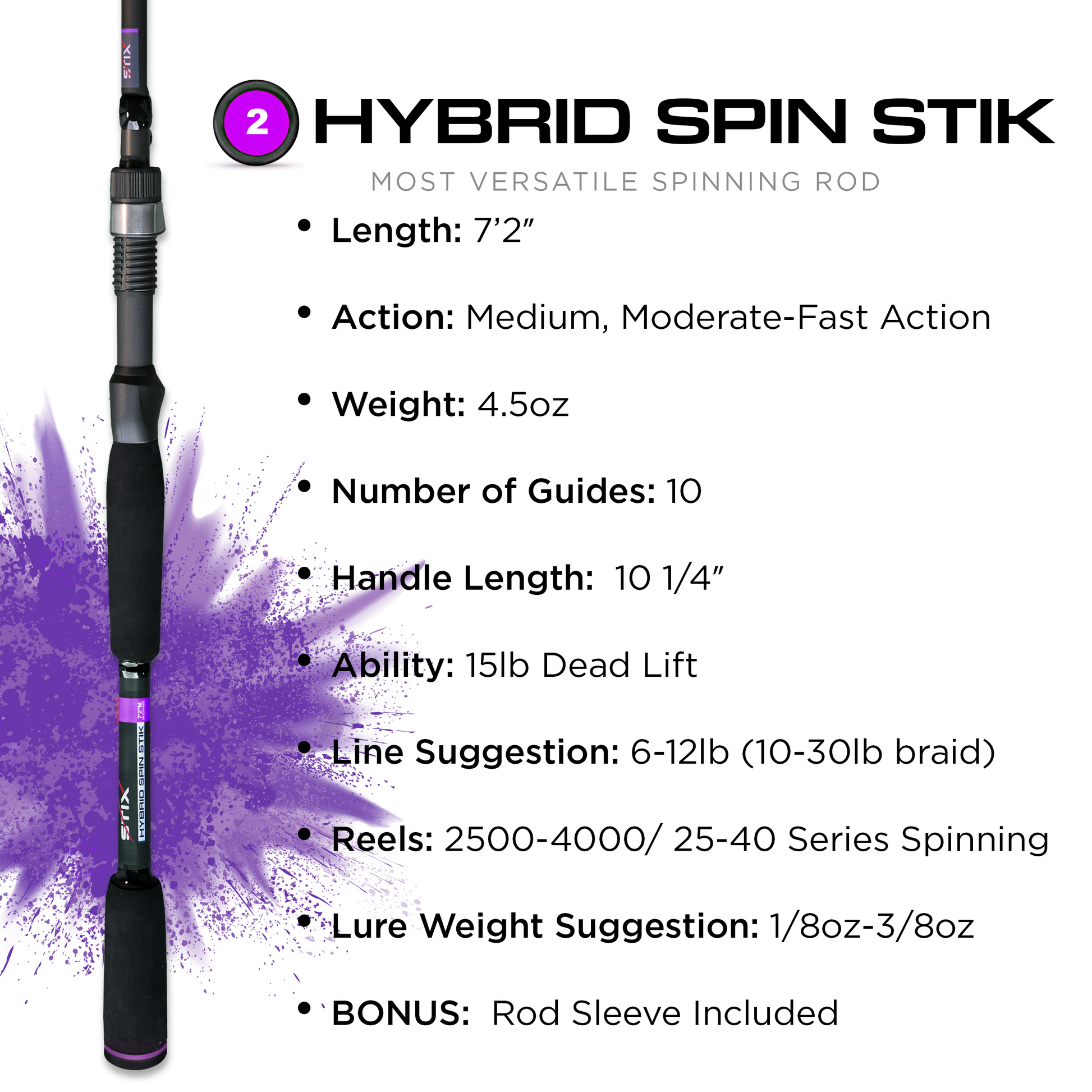 blazer stix fishing pole STIX PAX