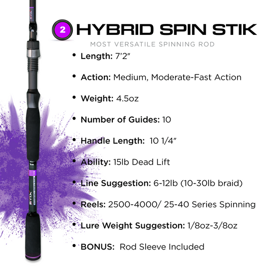 #2 HYBRID SPIN STIK