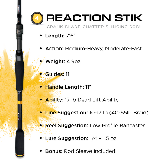 #4 REACTION STIK